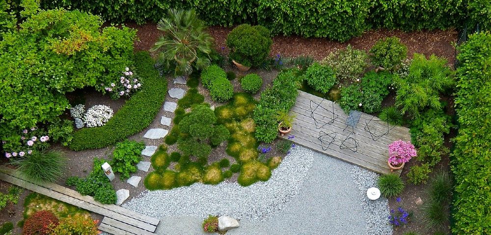 Gartenplanung Überblick