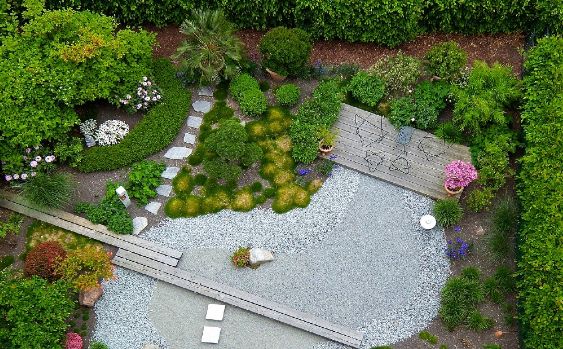 Gartenplanung Überblick