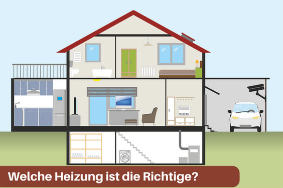 Transparentes Haus - Welche Heizung ist die Richtige?